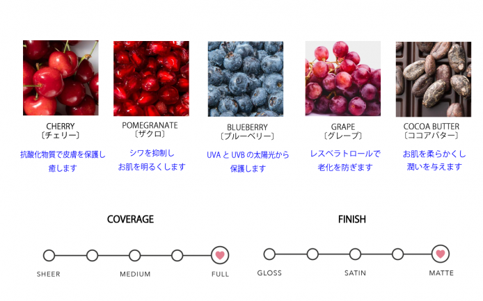 ピュア ココアバターセミマット リップスティック
3.カラント Currant